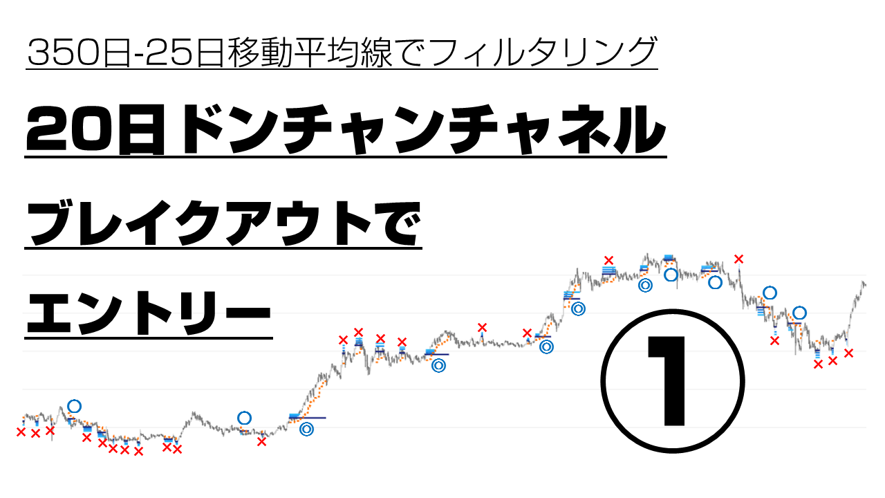 仕事人 U のトレード徹底検証 改良版ドンチャン ブレイクアウト編