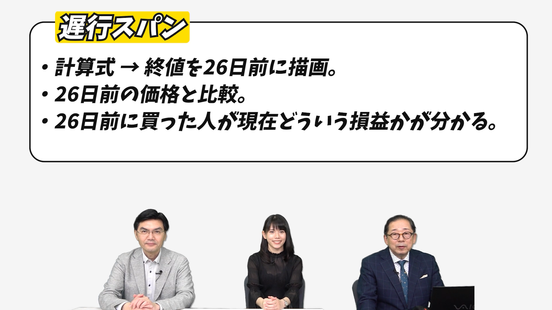 一目均衡表⑤ 遅行スパン