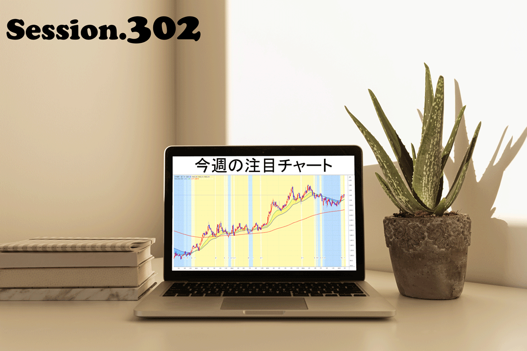 注目チャート302｜日本製鉄（5401）